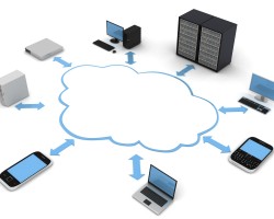Cloud Computing: Com os pés no chão