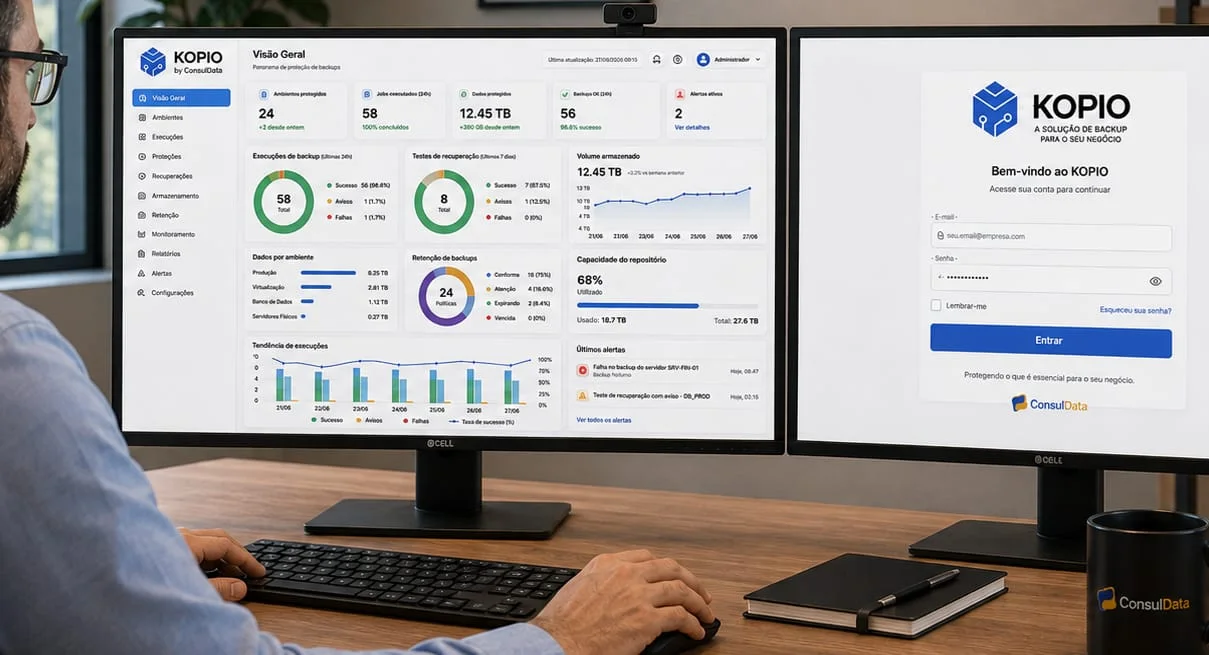 KOPIO dashboard displaying backup monitoring and recovery tests