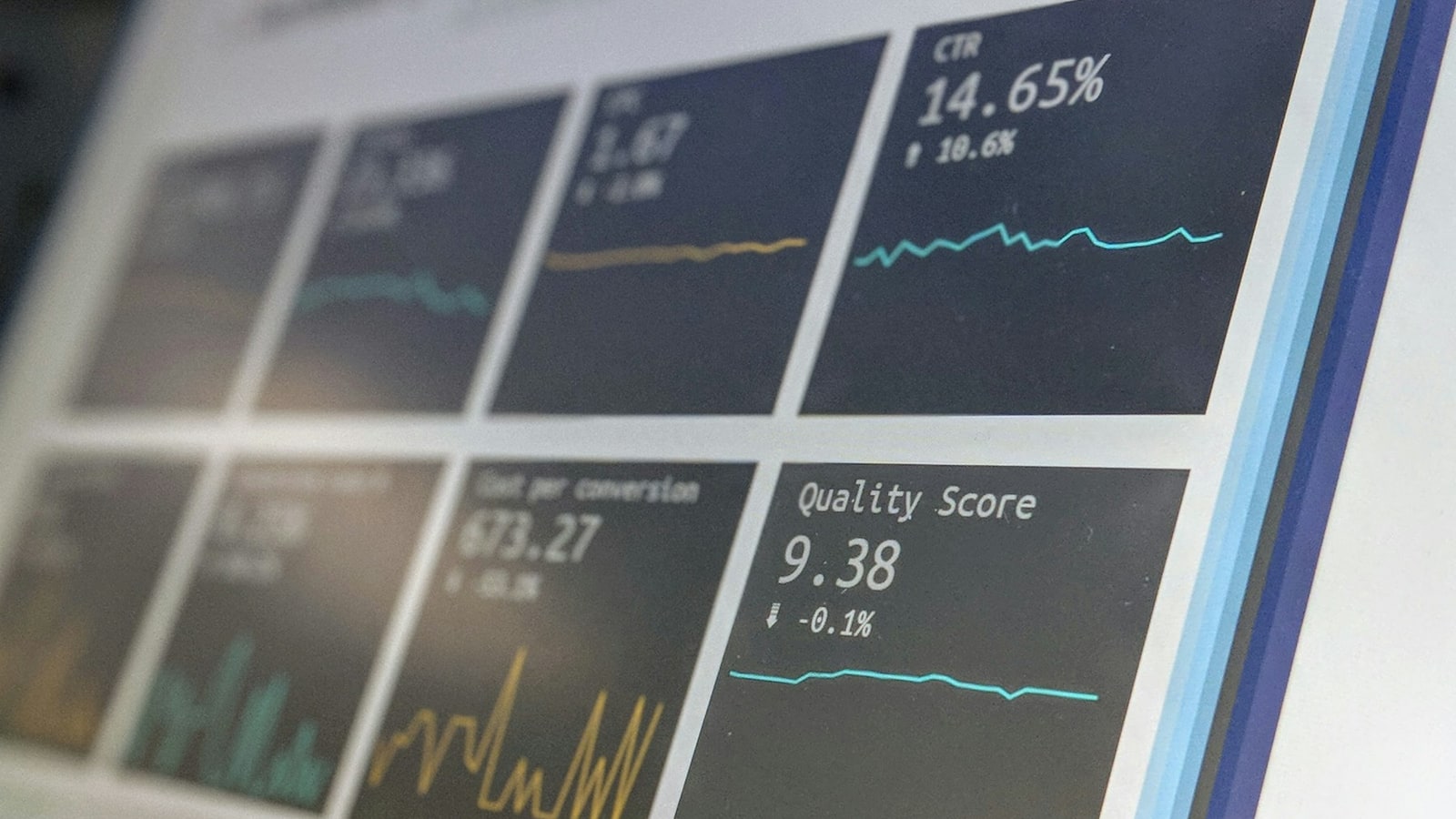Painel de métricas financeiras e de desempenho para gestão de recursos em nuvem