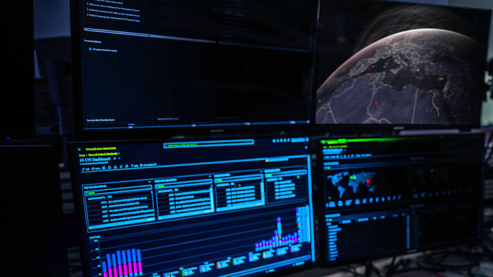 Telas com dashboards de observabilidade em uma estação de monitoramento contínuo