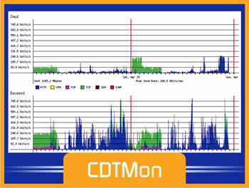 9_cdt_consultoria_cdtmon2